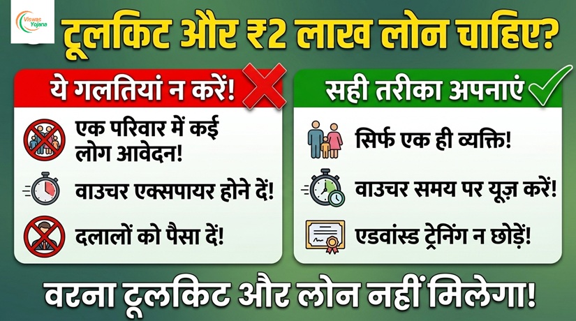 इन गलतियों से बचें - वरना Toolkit भी जाएगा, Loan भी नहीं मिलेगा