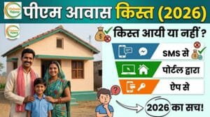 अब हर महीने मिलेंगे ₹3000! महिलाओं के लिए शुरू हुई नई अन्नपूर्णा योजना 2 पीएम आवास योजना की किस्त खाते में आई या नहीं? 2026 में 3 तरीकों से घर बैठे Payment Status Check करें