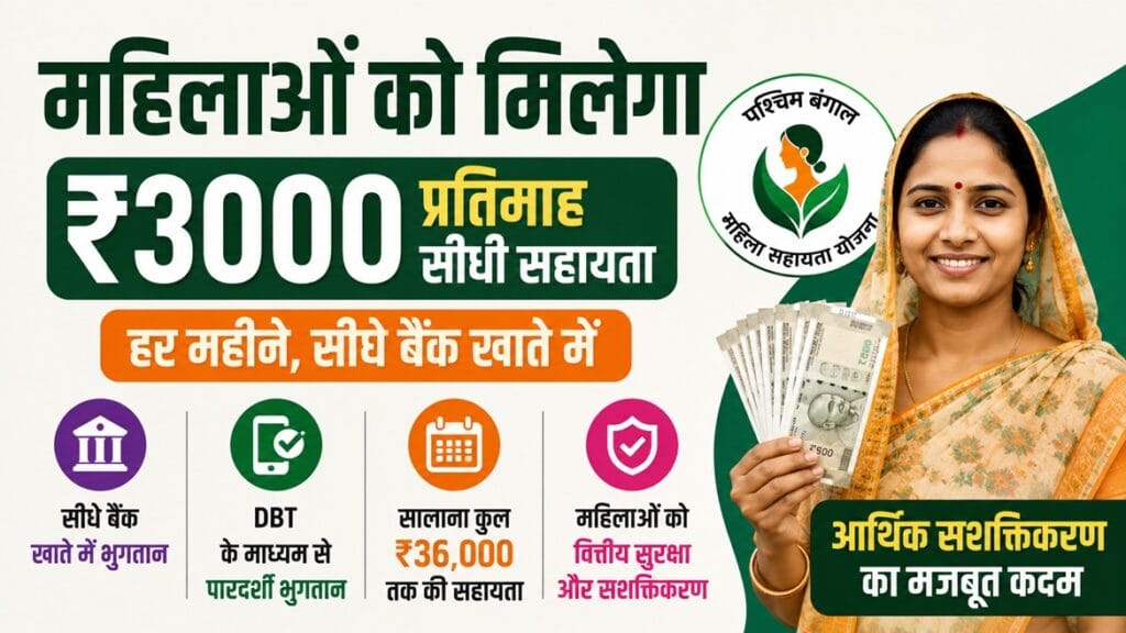 अब हर महीने मिलेंगे ₹3000! महिलाओं के लिए शुरू हुई नई अन्नपूर्णा योजना 3 Annapurna Yojana West Bengal 2026 monthly 3000 rupees financial assistance