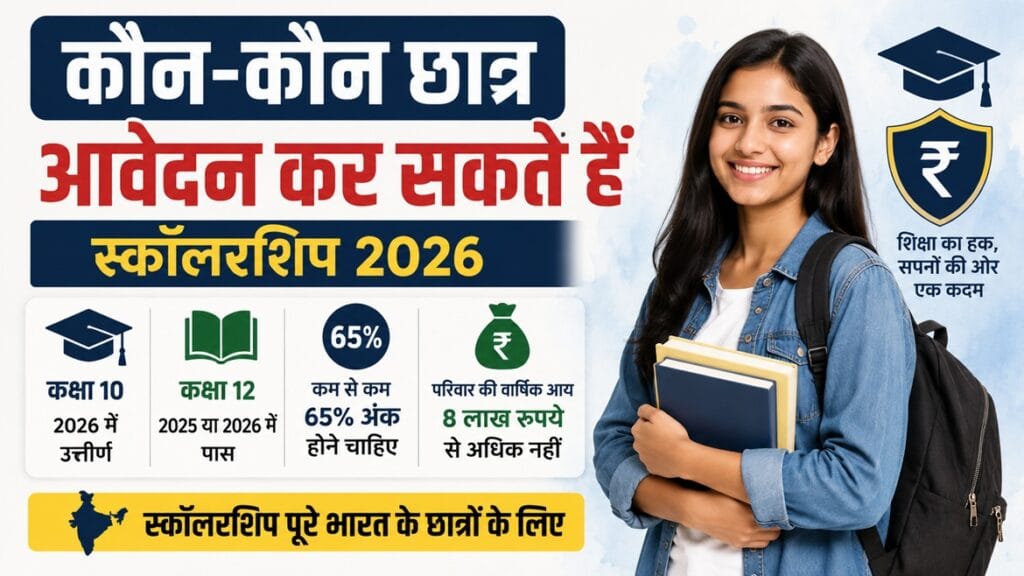 10वीं-12वीं पास छात्रों को मिलेगी ₹30,000 तक स्कॉलरशिप, आवेदन शुरू 5 Dr Rajendra Prasad Scholarship Program 2026-27 scholarship details