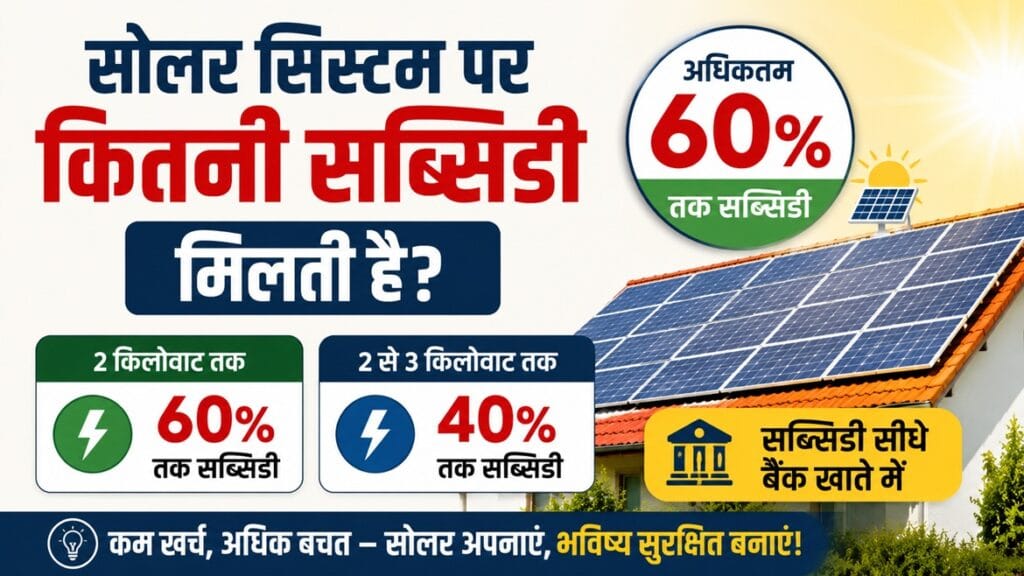 योजना के तहत कितनी सब्सिडी मिलती है