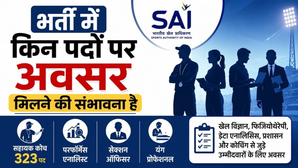स्पोर्ट्स अथॉरिटी ऑफ इंडिया भर्ती 2026 की जानकारी