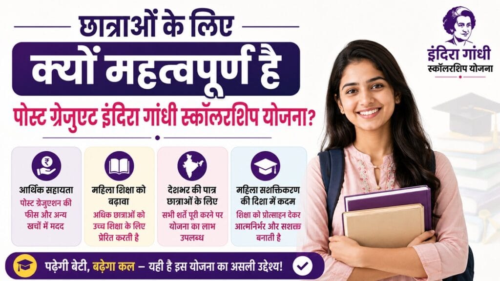 PG की पढ़ाई बेटियों को मिलेगी ₹72,400 तक की स्कॉलरशिप, बड़ी आर्थिक सहायता 5 UGC Single Girl Child Scholarship 2026 for postgraduate students