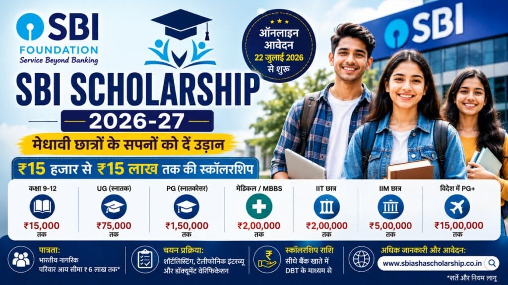 SBI Scholarship 2026-27 में छात्रों के लिए 15000 से 15 लाख रुपये तक की scholarship